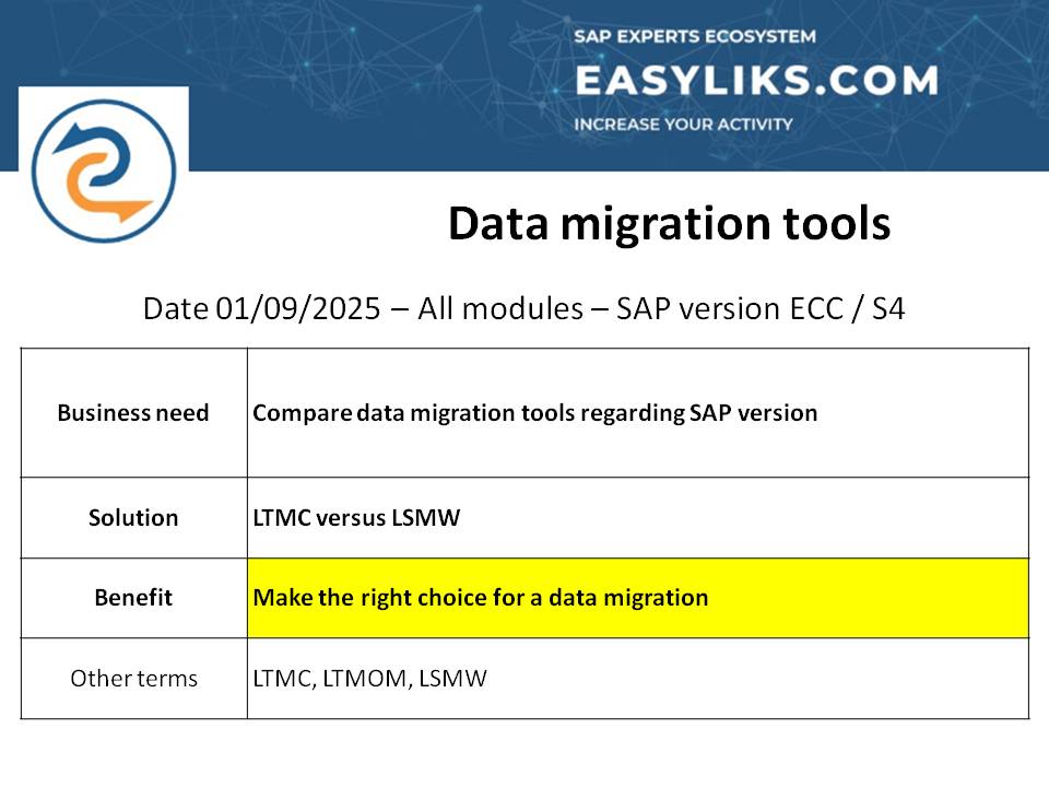 Has LSMW become obsolete in favor of LTMC / LTMOM?